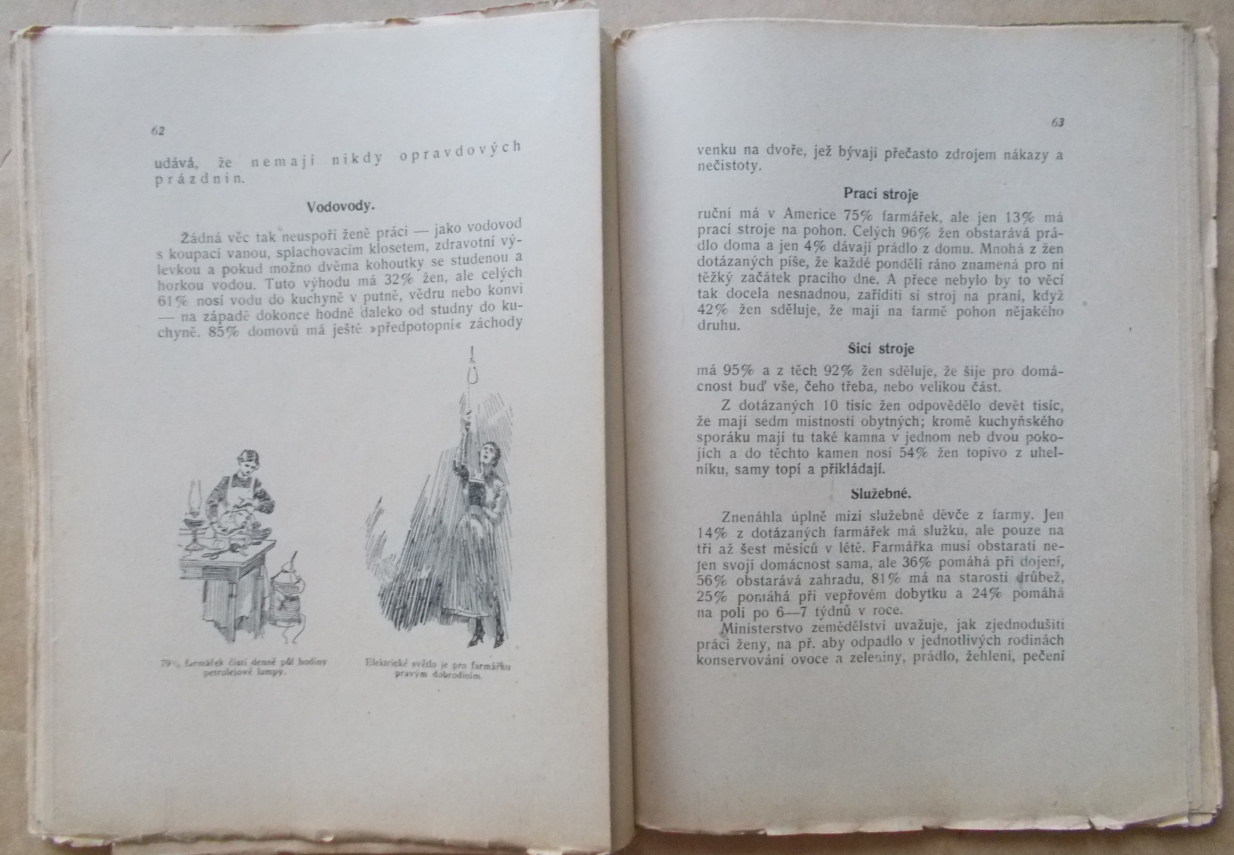 Lydie Kolátorová: Americké besedy
