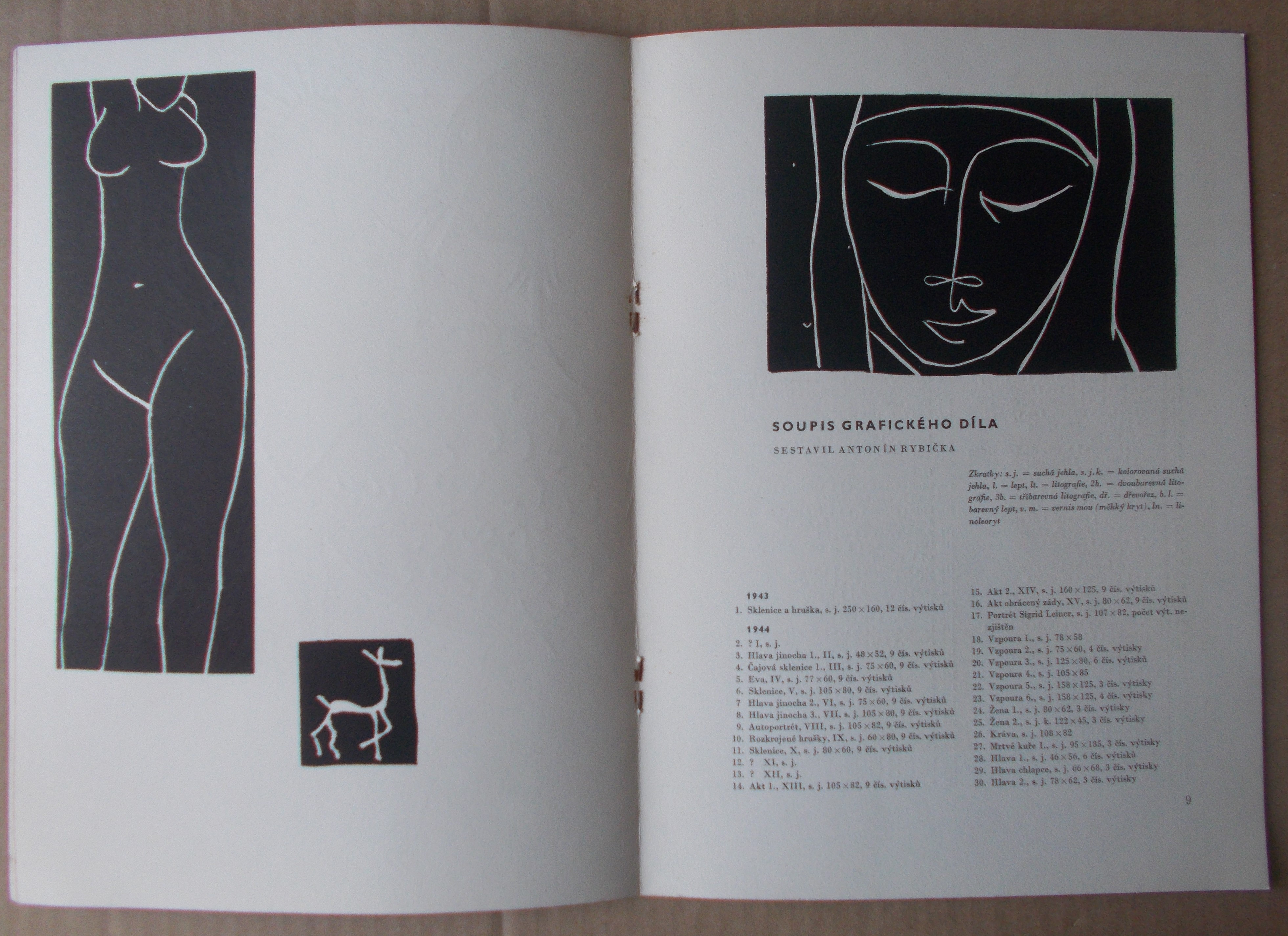 Petr Hartmann: Ota Janeček - grafika
