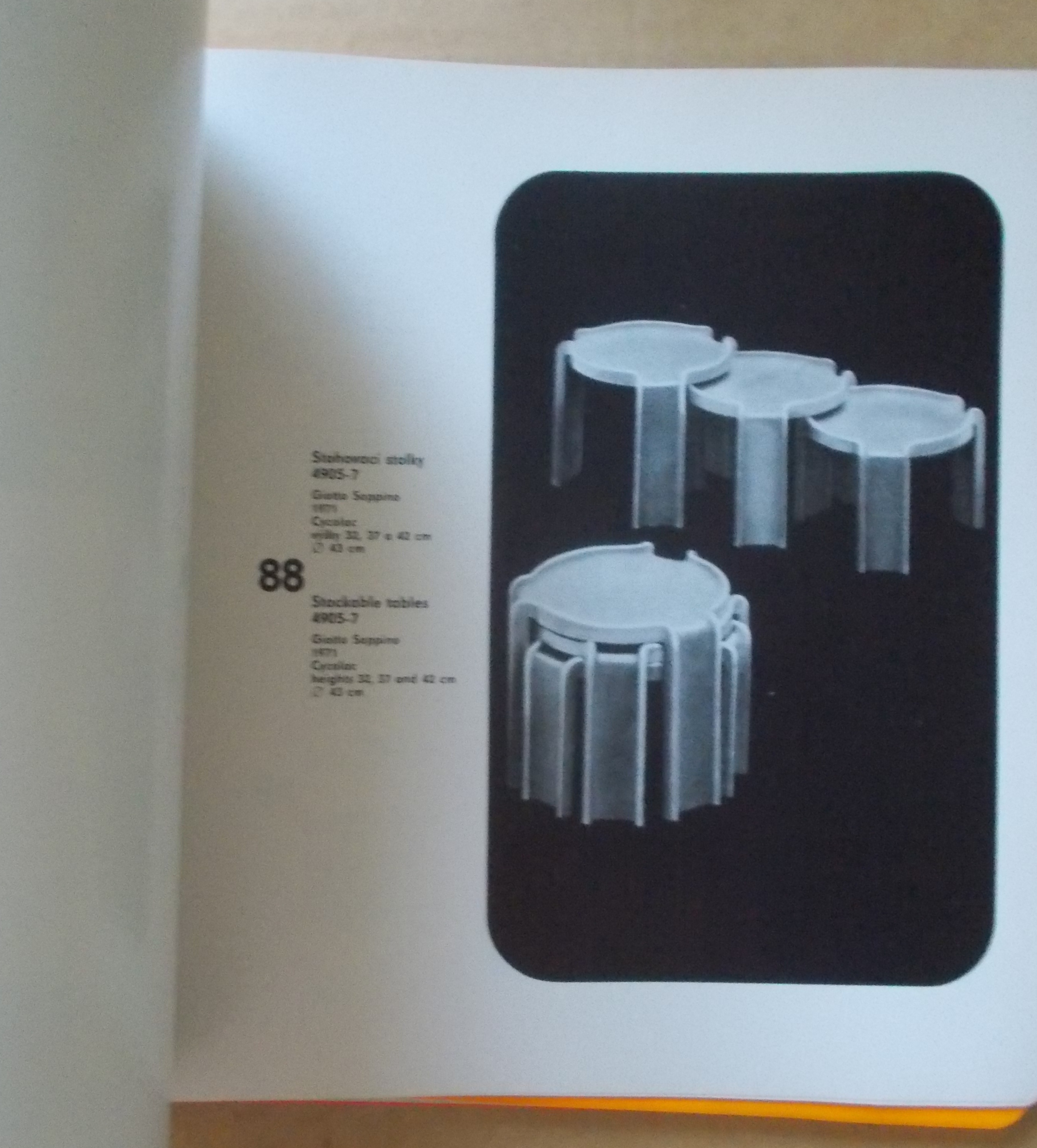 Design a plastické hmoty - Design and plastics