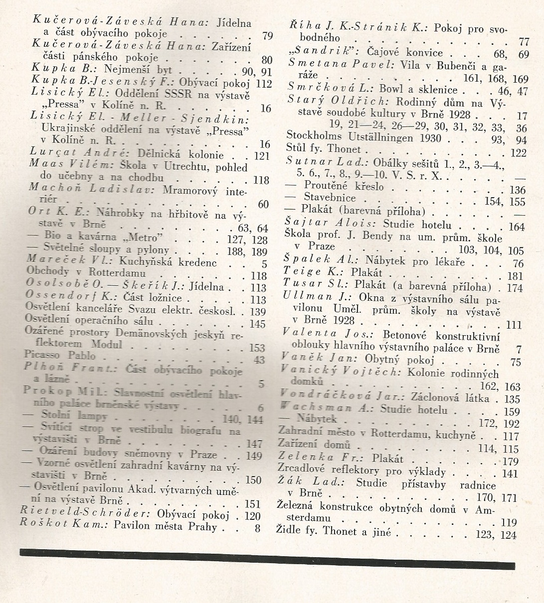 K. Herain, L. Sutnar, J. Vydra, J. Jindra: Výtvarné snahy roč. X.